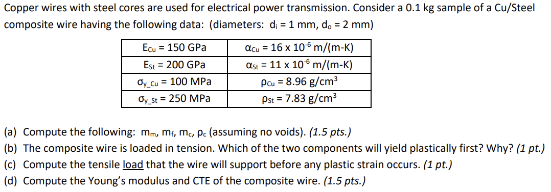Solved Copper wires with steel cores are used for electrical | Chegg.com