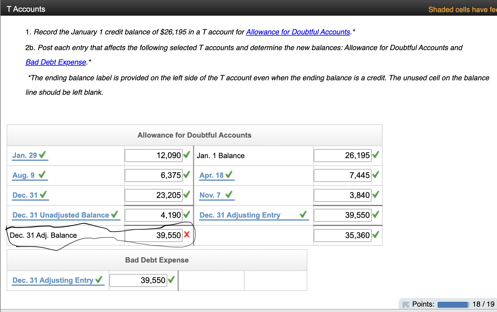 Solved he following transactions were completed by emmanuel chegg