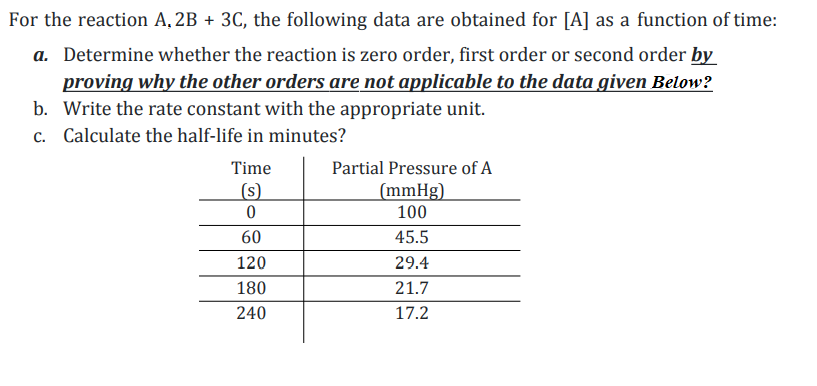 Solved For the reaction A, 2B + 3C, the following data are | Chegg.com