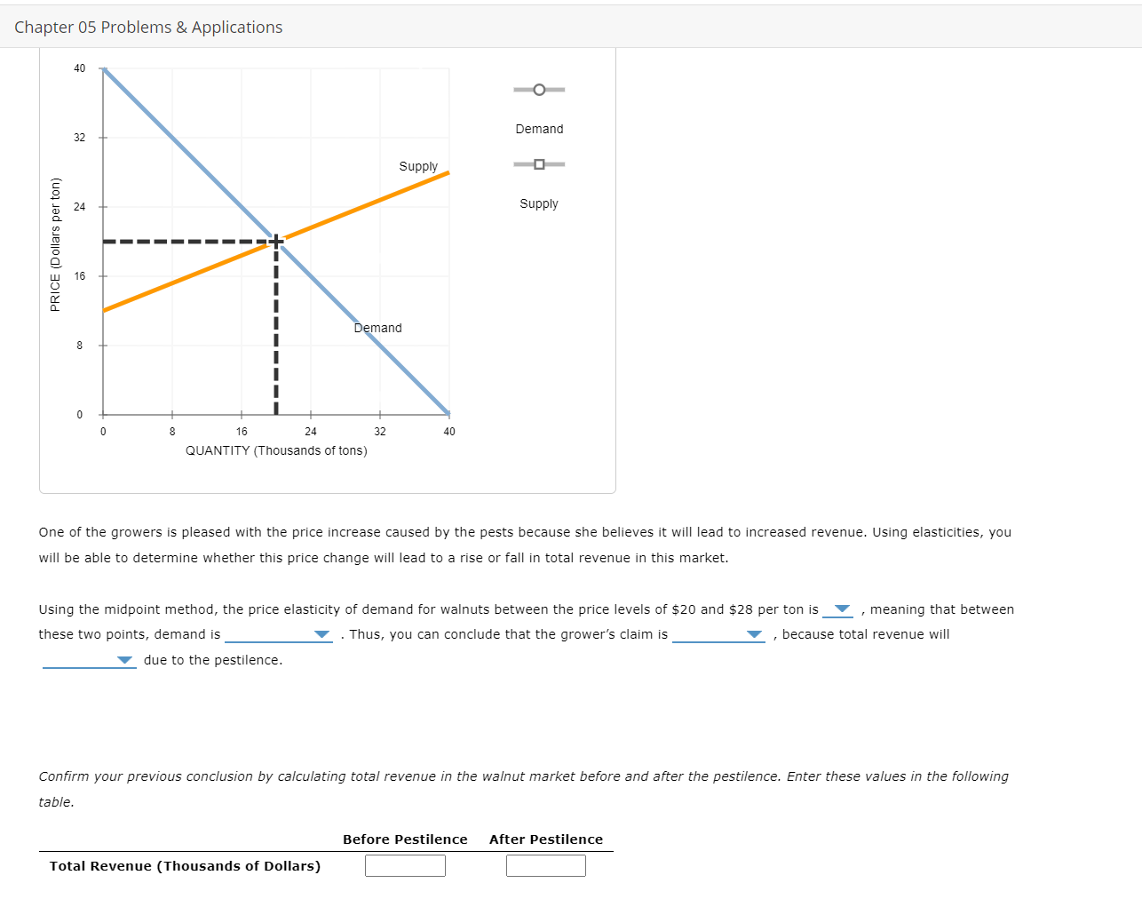 solved-chapter-05-problems-applications-one-of-the-chegg