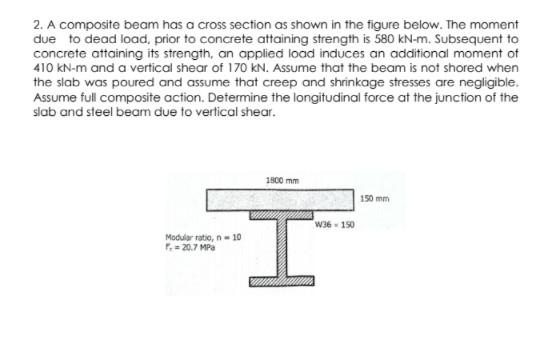 Solved 2. A composite beam has a cross section as shown in | Chegg.com