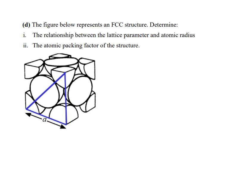 Solved (d) The figure below represents an FCC structure. | Chegg.com