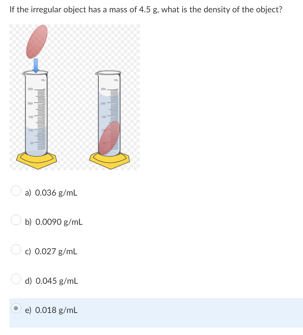 Solved If the irregular object has a mass of 4.5 g, what is | Chegg.com