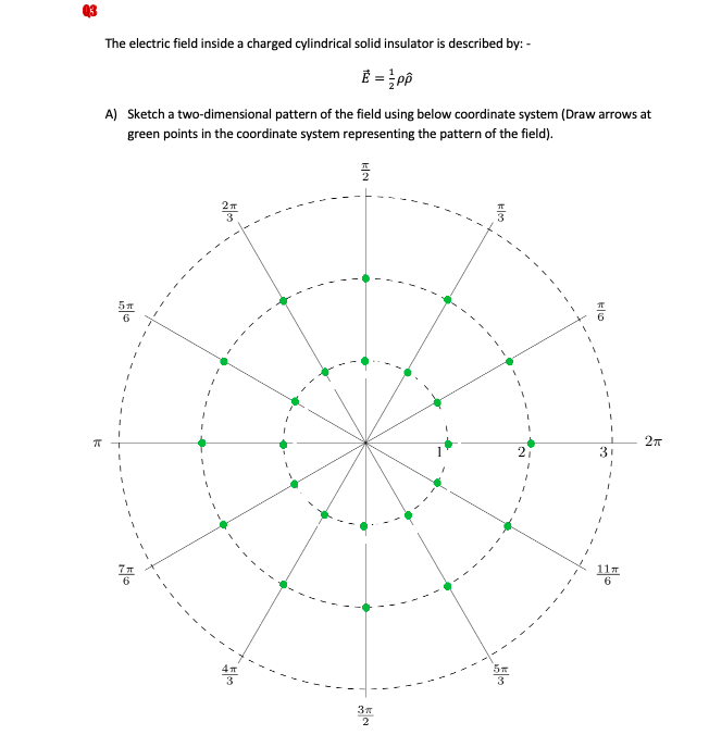 Solved The electric field inside a charged cylindrical solid | Chegg.com