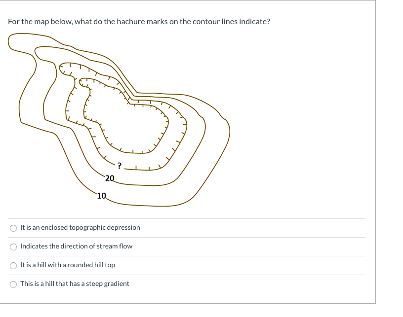 How Does A Topographic Map Indicate The Direction That A Stream Flows? Solved: Question 10 1 Pts On A Topographic Map, A Contour 