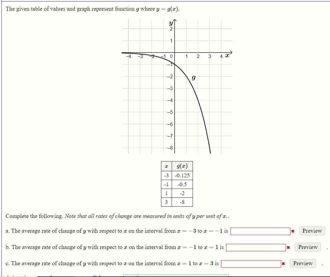 Solved The Quadratic Function F X X2 4x 1 With Y Chegg Com