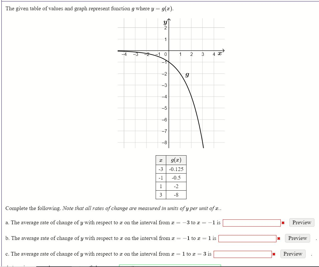 The Quadratic Function F X X2 4x 1 With Y Chegg Com