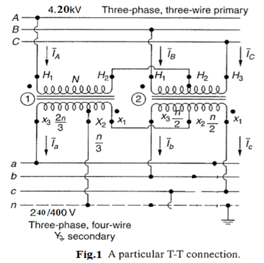 Solved The T-T connection diagram and an arbitrary set | Chegg.com