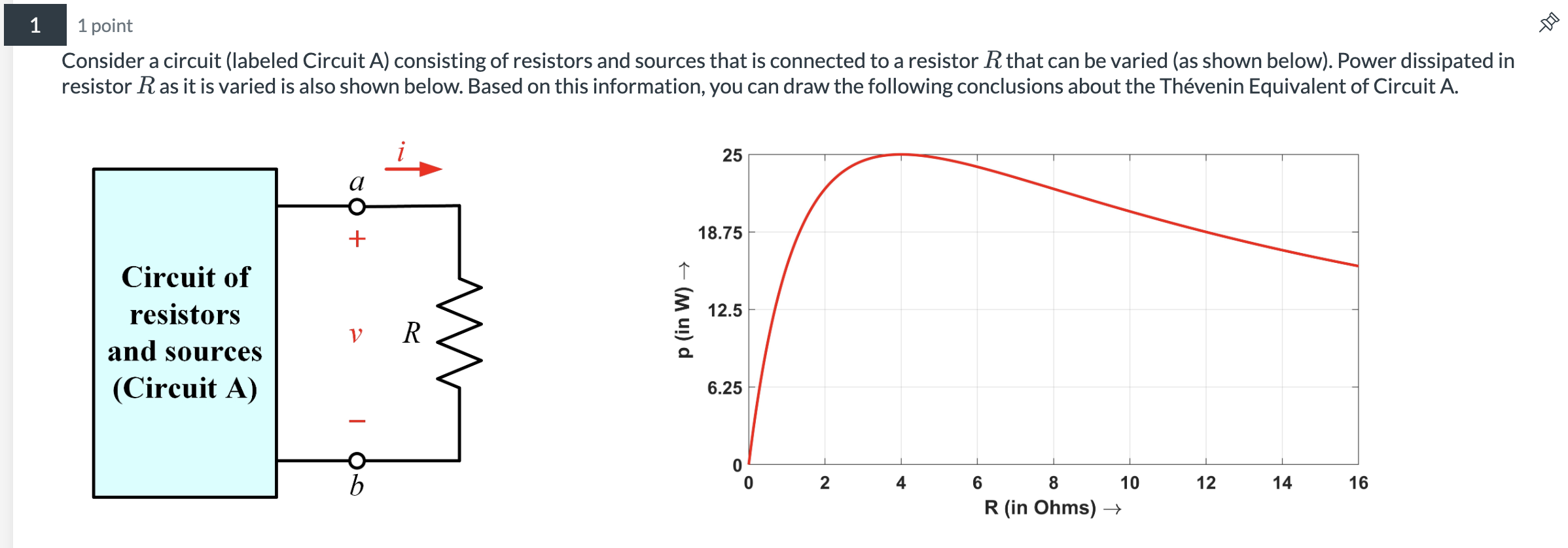 Solved Electrical Engineering - Thévenin Equivalence - | Chegg.com ...