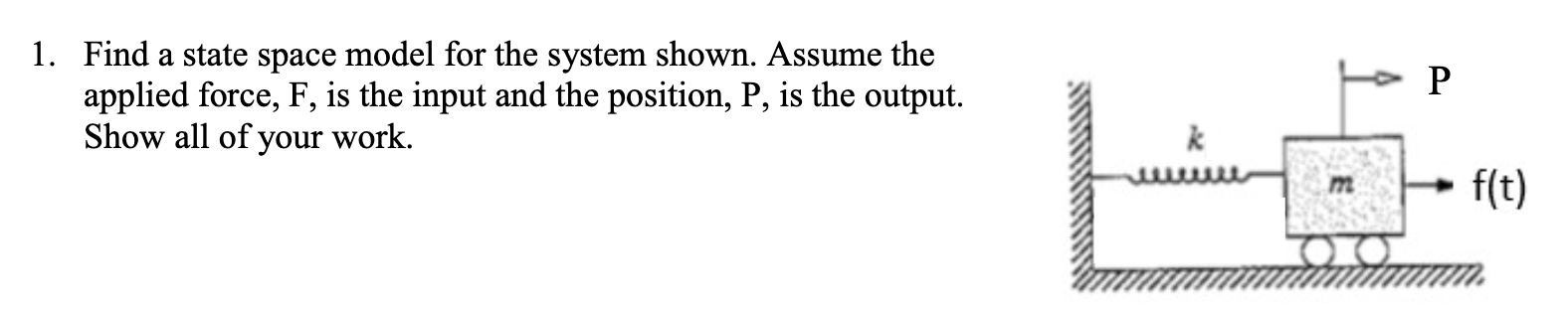 Solved a 1. Find a state space model for the system shown. | Chegg.com