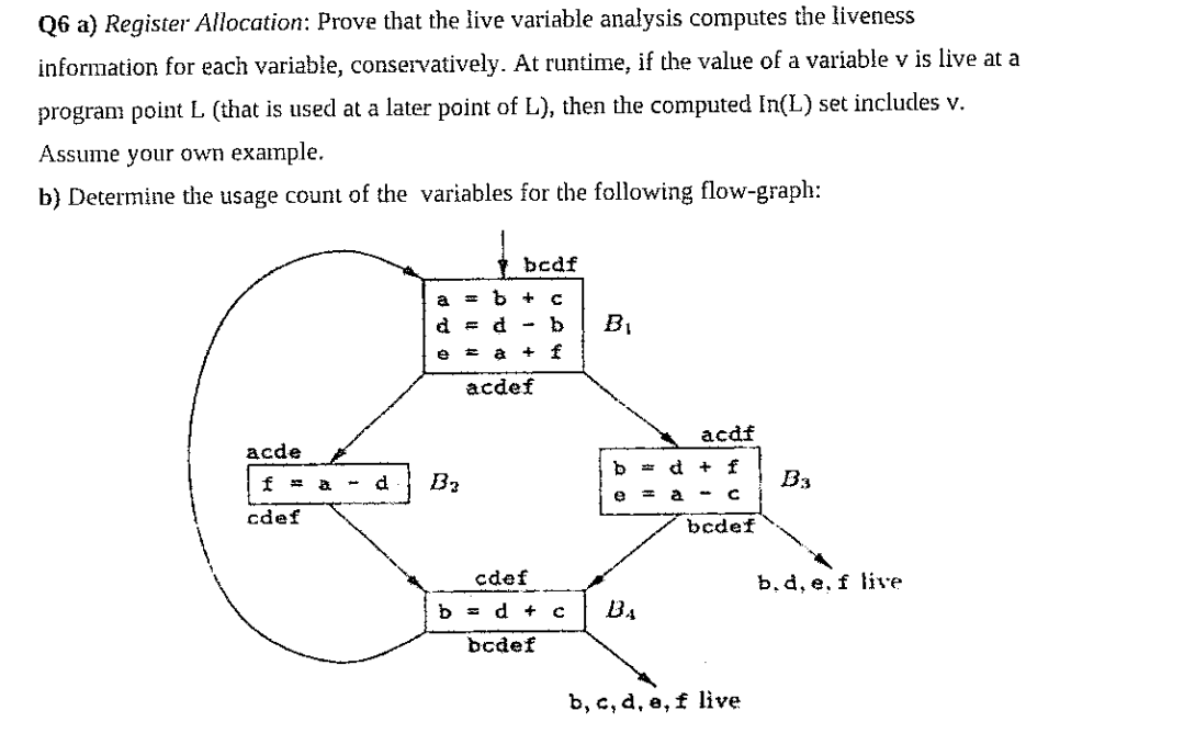 Solved Q6 a) Register Allocation: Prove that the live | Chegg.com