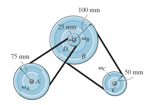 Solved The power of a bus engine is transmitted using | Chegg.com