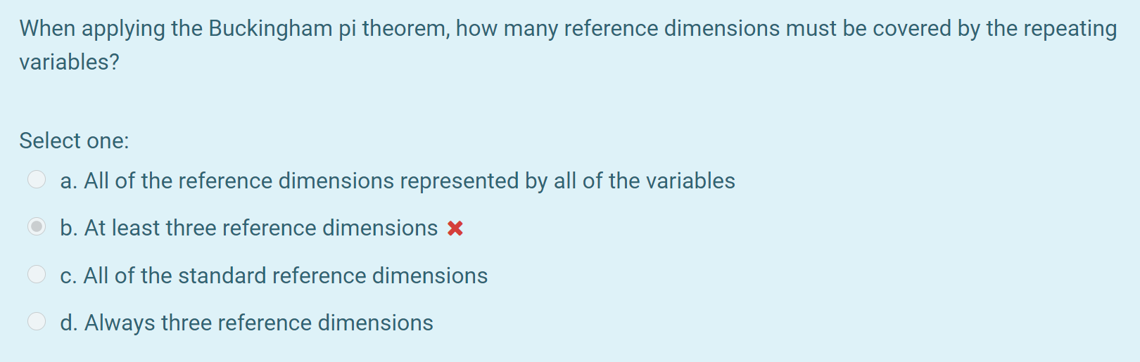 Dimensions and variables selected for the characterization of the