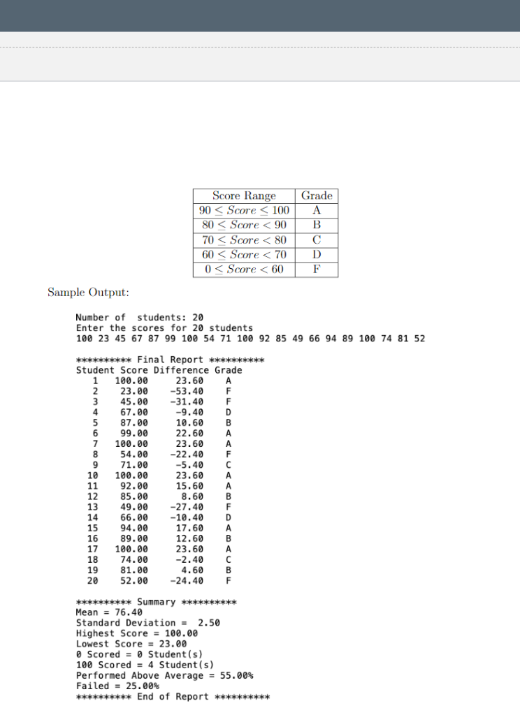 Solved: 1. High School Grader You Are A High-school Teache... | Chegg.com