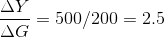 \frac{\Delta Y}{\Delta G}=500/200=2.5