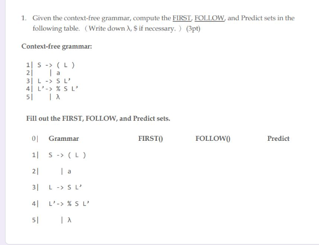 Solved 1. Given The Context-free Grammar, Compute The FIRST | Chegg.com