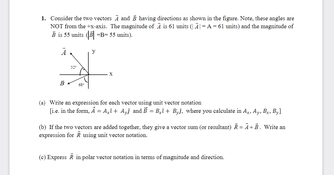 Solved 1. Consider the two vectors A and B having directions | Chegg.com