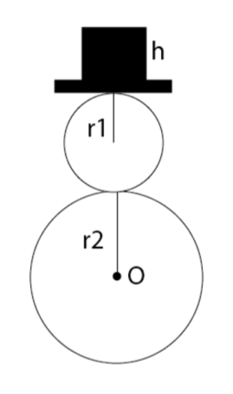 Solved This figure of a snowman is made of two | Chegg.com