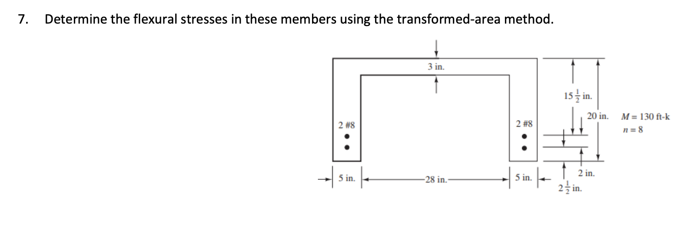 Solved Determine the flexural stresses in these members | Chegg.com