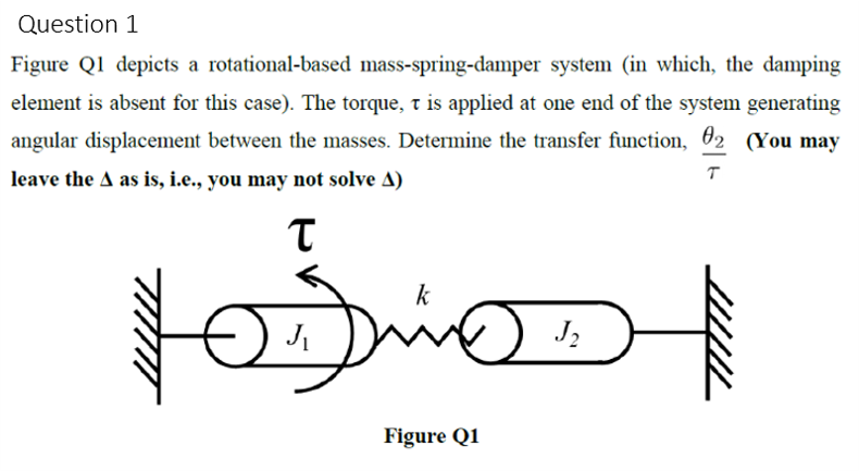 Solved Question 1 Figure Ql depicts a rotational-based | Chegg.com