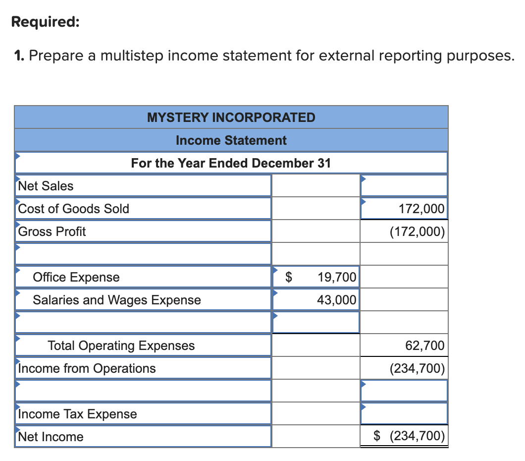 solved-required-1-prepare-a-multistep-income-statement-for-chegg