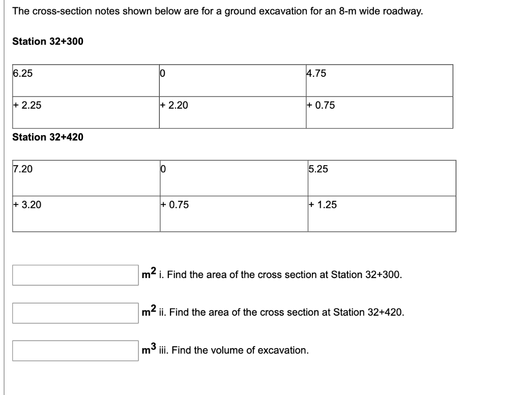 Solved The cross-section notes shown below are for a ground | Chegg.com