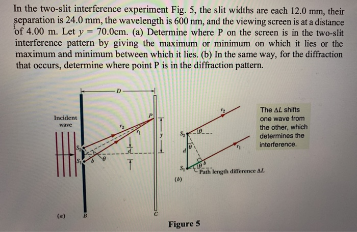 Solved In the two-slit interference experiment Fig. 5, the | Chegg.com