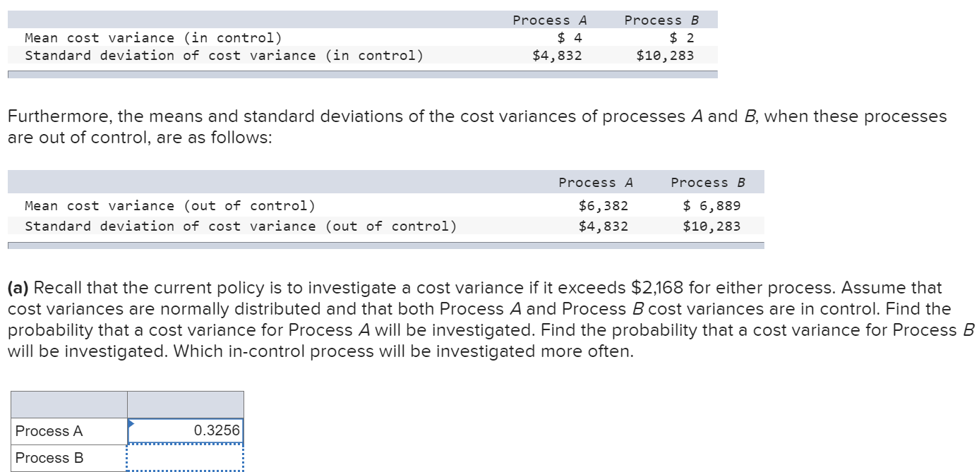 Solved In the bookAdvanced Managerial Accounting, Robert P. | Chegg.com