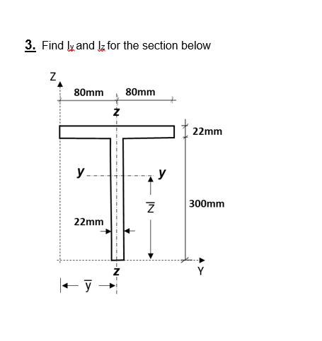 Solved 3. Find ly and I2 for the section below | Chegg.com