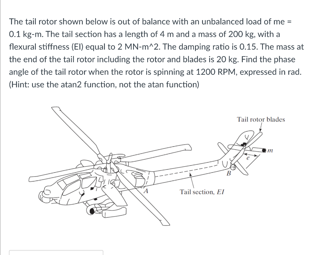 Solved The tail rotor shown below is out of balance with an | Chegg.com
