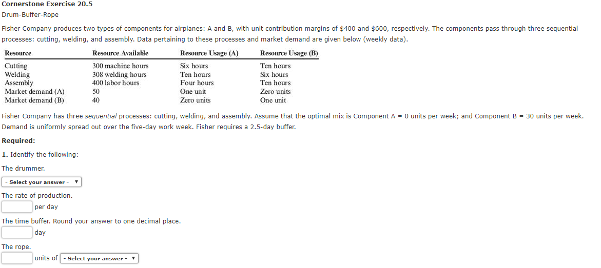 Solved Cornerstone Exercise 20.5 DrumBufferRope Fisher