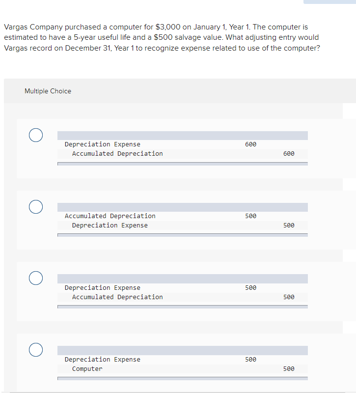 solved-vargas-company-purchased-a-computer-for-3-000-on-chegg