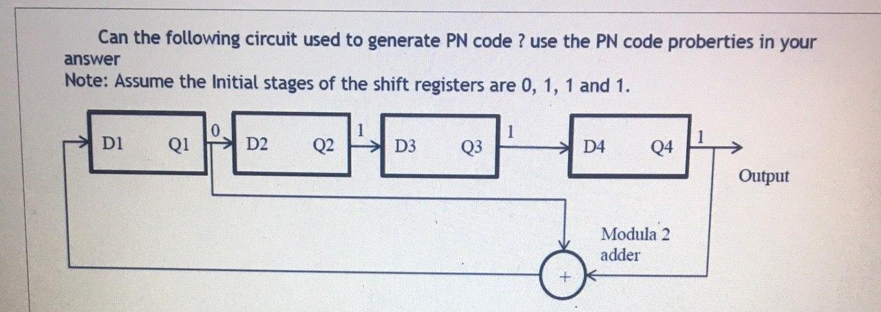 Solved Can the following circuit used to generate PN code ? | Chegg.com