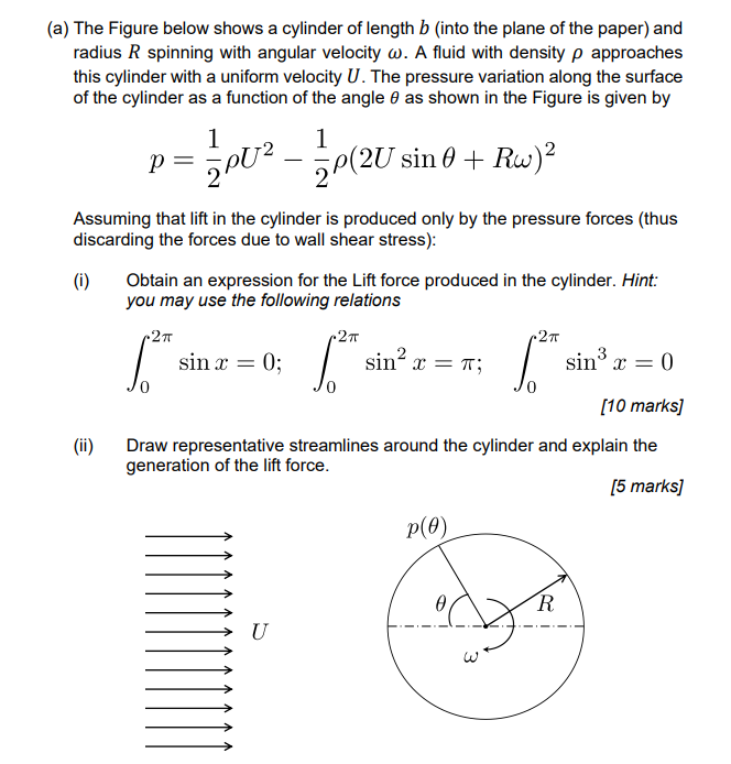 Solved (a) The Figure below shows a cylinder of length b | Chegg.com