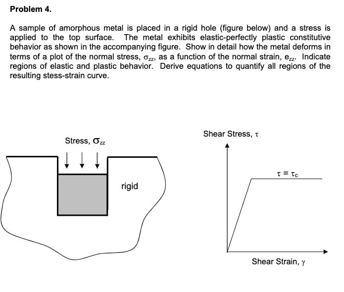 Problem 4. A sample of amorphous metal is placed in a | Chegg.com