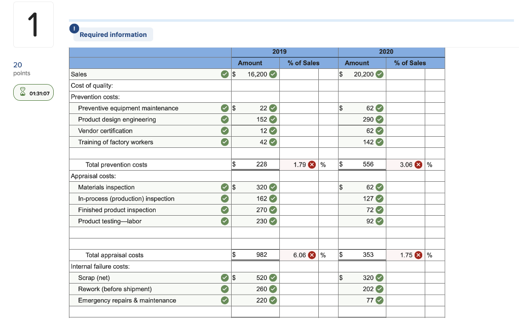 Acme Materials Company manufactures and sells