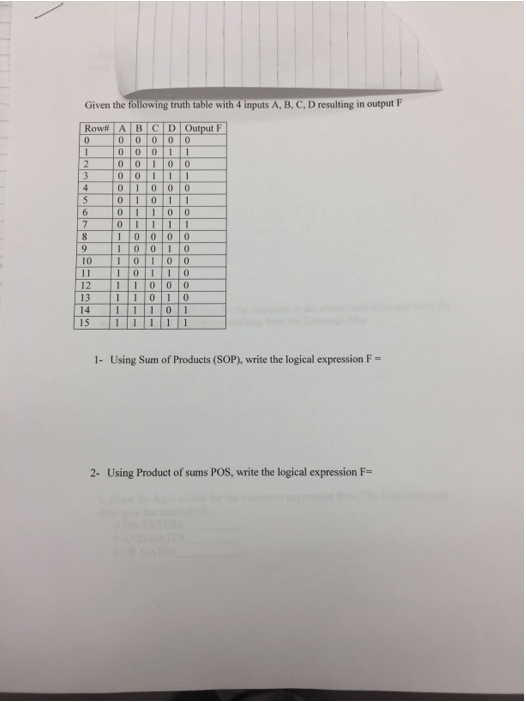 Solved Given The Following Truth Table With 4 Inputs A, B, | Chegg.com