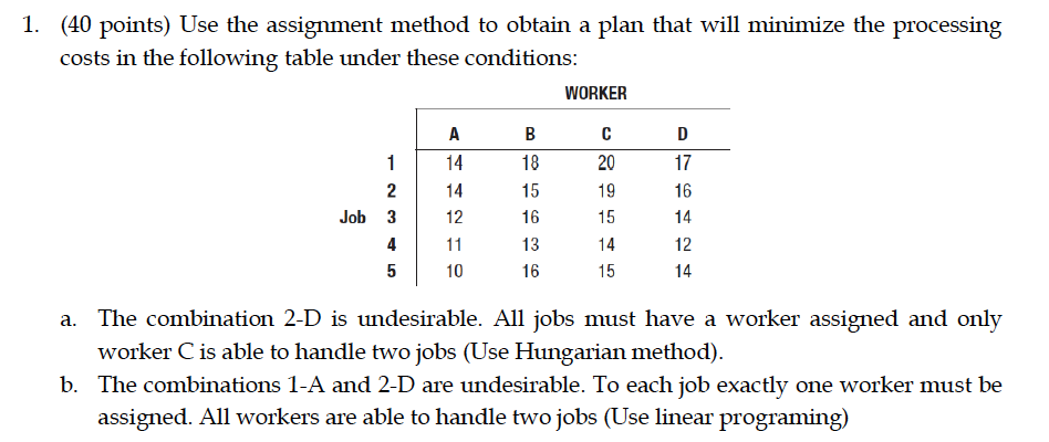 Solved 1. (40 Points) Use The Assignment Method To Obtain A | Chegg.com