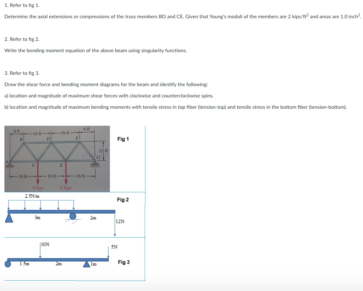 Solved 1. Refer to fig 1. Determine the axial extensions or | Chegg.com