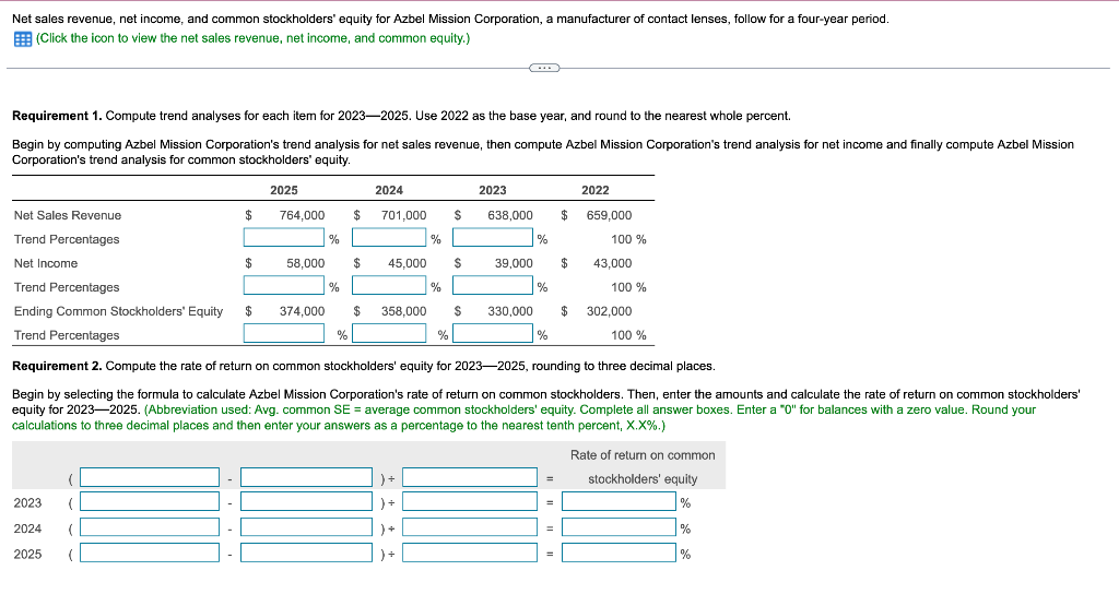 solved-net-sales-revenue-net-income-and-common-chegg