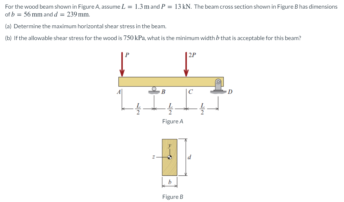 Solved For The Wood Beam Shown In Figure A, Assume L = 1.3 M | Chegg.com