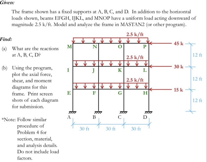 Solved Given: The Frame Shown Has A Fixed Supports At A, B, | Chegg.com