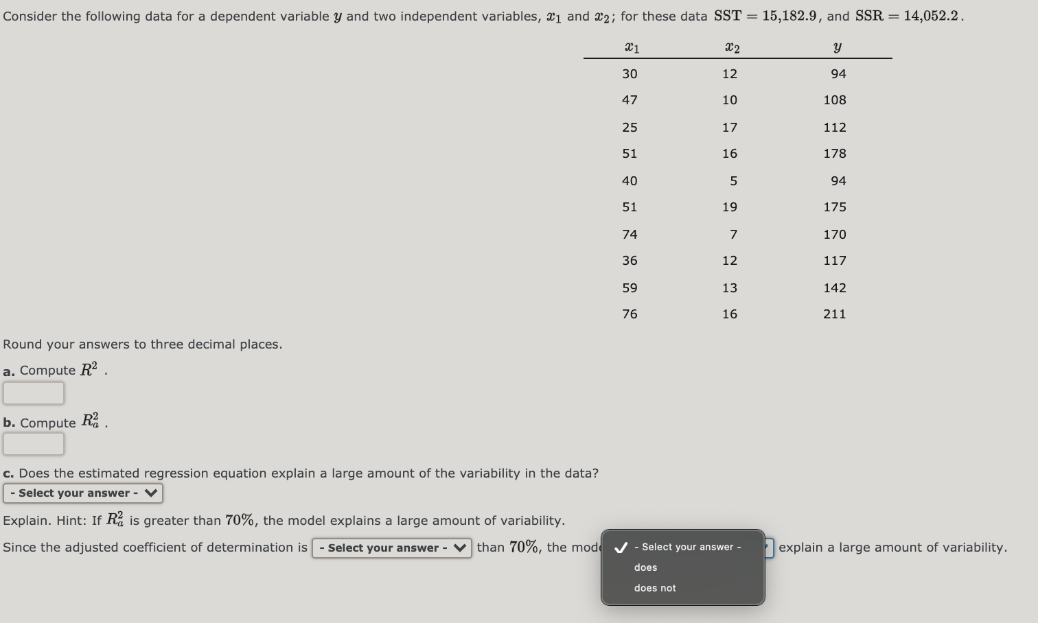 Solved Consider The Following Data For A Dependent Variable 2620