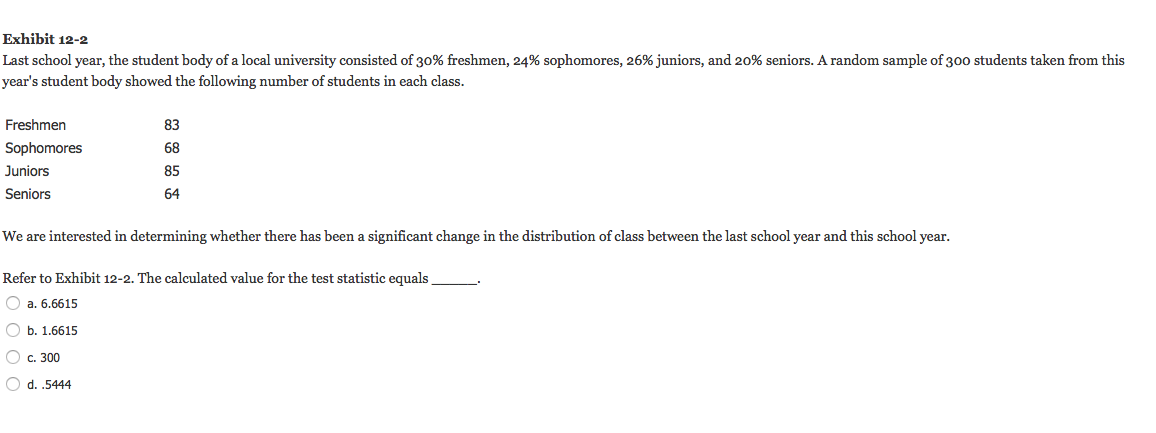 Solved Exhibit 12-2 Last school year, the student body of a | Chegg.com