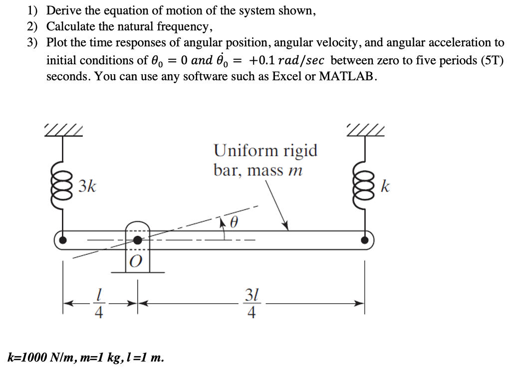 Solved Derive the equation of motion of the system shown, | Chegg.com