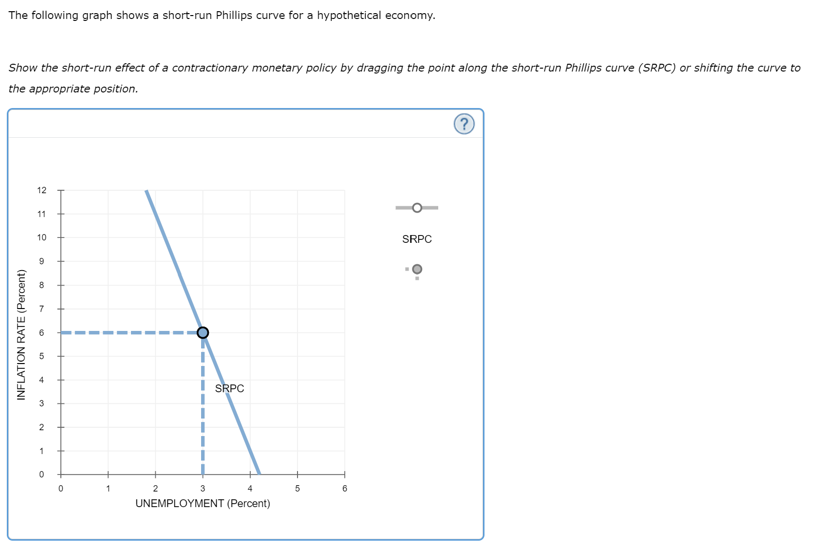 The following graph shows a short-run Phillips curve for a hypothetical economy.
Show the short-run effect of a contractionar