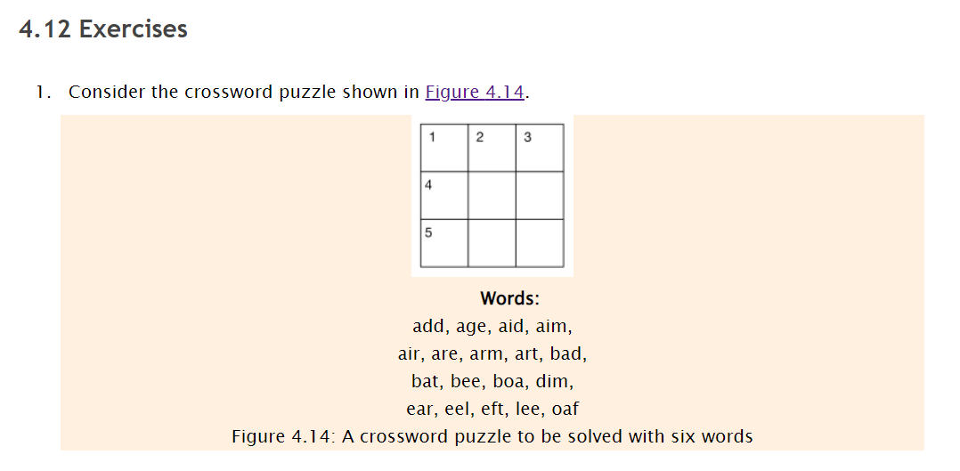 Solved 1 Consider the crossword puzzle shown in Figure Chegg com