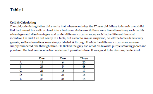 Solved Table 1 Cold &Calculating The cold, calculating | Chegg.com