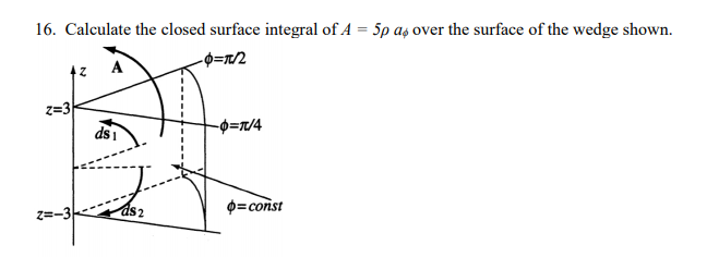 Solved 16. Calculate the closed surface integral of A 5p Chegg