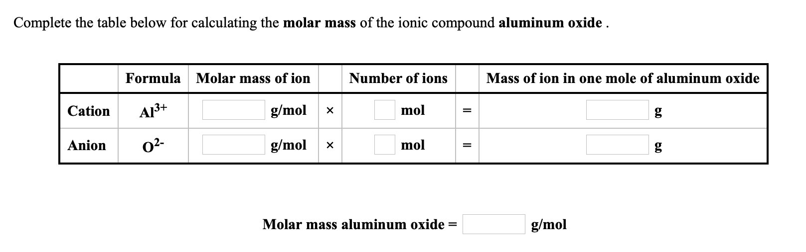 Solved Complete the table below for calculating the molar